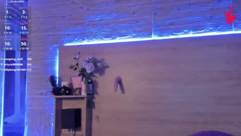 Snapshot of aliceclark__ chatting on January 20, 6:43 pm Alice online show from January 20, 6:43 pm
