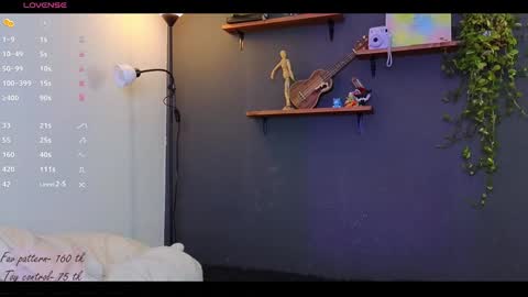 Snapshot of alicekit chatting on January 27, 9:55 pm Alice  vacation  online show from January 27, 9:55 pm