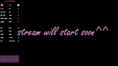 Snapshot of alicekit chatting on February 1, 11:58 pm Alice  vacation  online show from February 1, 11:58 pm