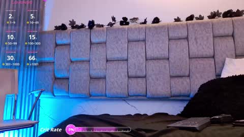 Snapshot of alicenoir_ chatting on May 29, 11:25 pm alicenoir_ online show from May 29, 11:25 pm