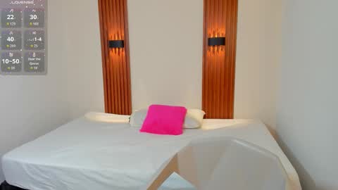 Snapshot of aliceross1 chatting on December 18, 8:37 pm AliceRoss online show from December 18, 8:37 pm