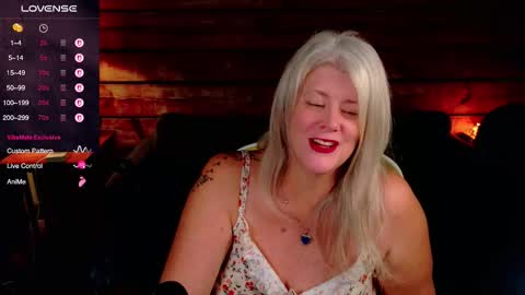 Alices Curiosity online show from September 11, 4:01 am