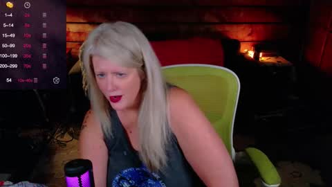 Alices Curiosity online show from November 4, 4:00 am