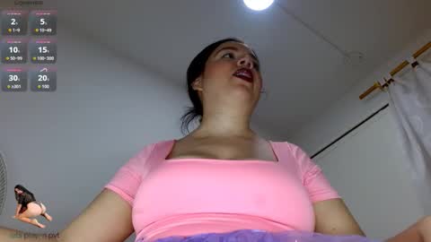 Snapshot of alicesweetx chatting on October 27, 8:40 am alices cuenta independiente online show from October 27, 8:40 am