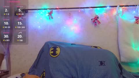 Snapshot of alicewoolfy chatting on January 8, 8:18 pm AliceWoolfy online show from January 8, 8:18 pm