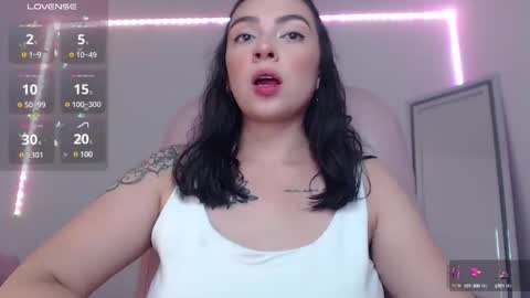 Alejandra online show from February 4, 5:53 am