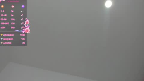 Alisha online show from February 7, 1:15 am