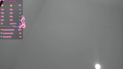 Alisha online show from February 25, 1:20 am