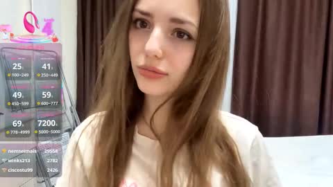 Alice online show from January 17, 1:49 pm