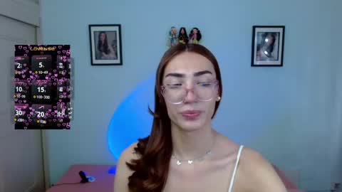 Snapshot of allisonblossom chatting on April 14, 7:31 pm online show from April 14, 7:31 pm