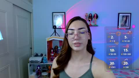 Snapshot of allisonblossom chatting on May 23, 6:45 pm online show from May 23, 6:45 pm