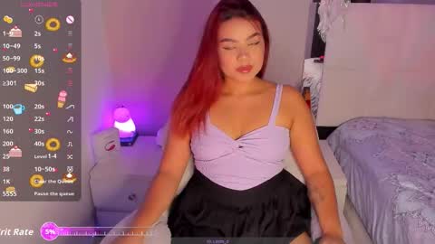 Snapshot of alwaysophie chatting on December 1, 9:53 pm Andrea online show from December 1, 9:53 pm