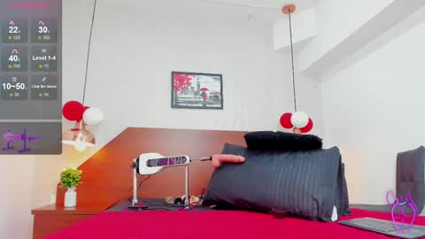 Snapshot of amanda29_ chatting on March 1, 7:04 pm amanda29_ online show from March 1, 7:04 pm