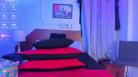 amanda29_ online show from May 2, 7:08 pm