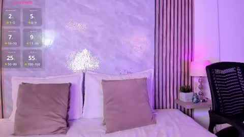 Snapshot of amanda_26 chatting on June 27, 2:05 am Luisa online show from June 27, 2:05 am