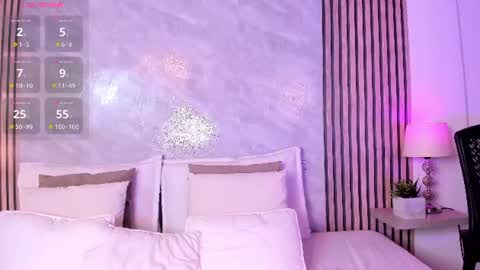 Snapshot of amanda_26 chatting on July 21, 2:25 am Luisa online show from July 21, 2:25 am