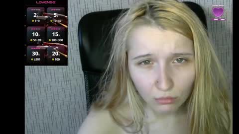 Snapshot of amanda_sherr chatting on January 21, 8:08 am Amanda online show from January 21, 8:08 am