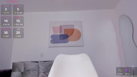 Amanda  online show from January 5, 6:00 pm