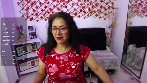 amandapeet online show from March 2, 8:48 pm