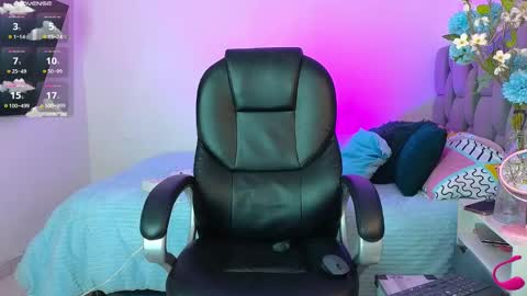 Snapshot of amber_lopezz chatting on February 27, 2:21 am Amber Prokosch online show from February 27, 2:21 am