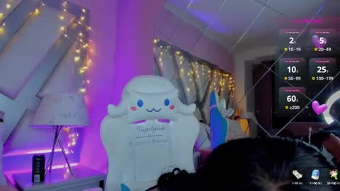 Tell me Amber online show from February 21, 3:45 am