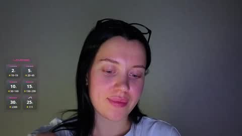 Snapshot of ameliasonk chatting on February 9, 7:51 pm Amelia Sonk online show from February 9, 7:51 pm