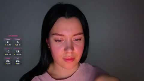 Snapshot of ameliasonk chatting on February 10, 8:24 pm Amelia Sonk online show from February 10, 8:24 pm