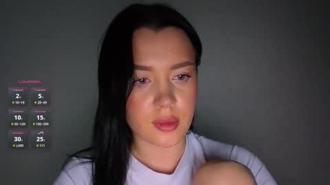 Snapshot of ameliasonk chatting on March 3, 7:20 pm Amelia Sonk online show from March 3, 7:20 pm