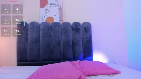 Snapshot of ammystark chatting on November 7, 12:05 pm Your Ammy online show from November 7, 12:05 pm