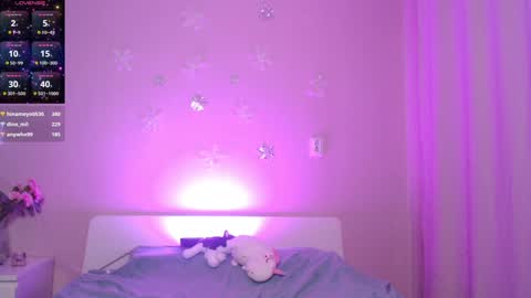 Snapshot of amy_glorious chatting on January 5, 11:33 pm Amy online show from January 5, 11:33 pm