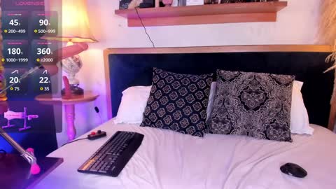 Little Slut Nicolee online show from January 21, 8:32 pm