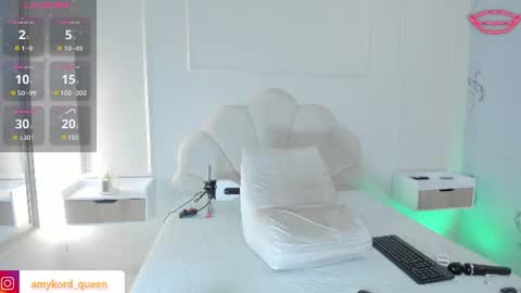 Snapshot of amykord chatting on July 2, 11:38 am Amykord online show from July 2, 11:38 am