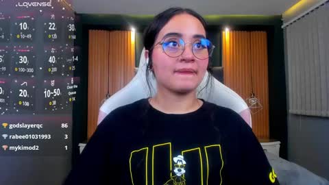 Snapshot of ana_taylor2 chatting on February 22, 12:16 am Ana online show from February 22, 12:16 am