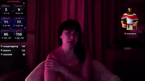 Snapshot of anabellovee chatting on January 23, 12:35 am ANABELLOVEE online show from January 23, 12:35 am