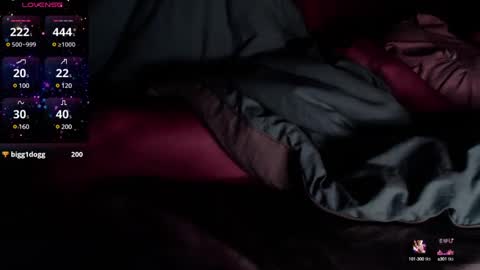 Snapshot of anabellovee chatting on February 21, 3:34 am ANABELLOVEE online show from February 21, 3:34 am