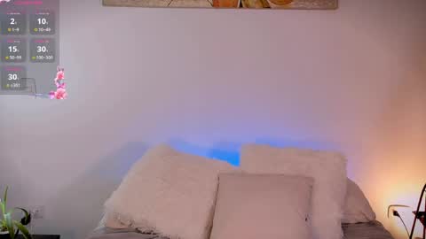 Snapshot of anabelwolf chatting on May 8, 2:00 pm ANABEL WOLF online show from May 8, 2:00 pm