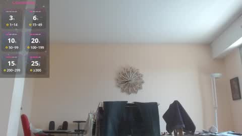 Snapshot of anax69 chatting on May 23, 12:31 pm mario online show from May 23, 12:31 pm