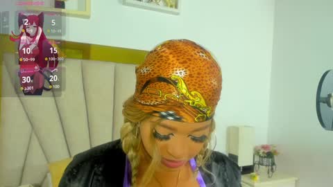 Snapshot of angel_dthroat chatting on January 21, 12:07 pm ANGHEL online show from January 21, 12:07 pm