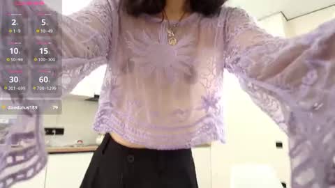 Snapshot of angel_soo chatting on July 8, 1:37 pm angel_soo online show from July 8, 1:37 pm