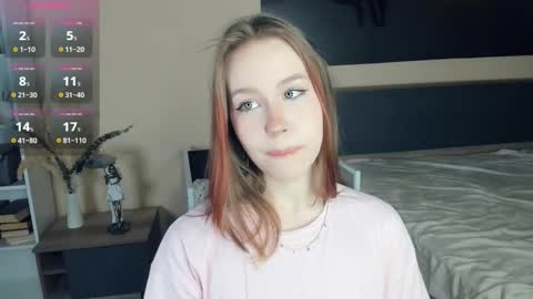 Snapshot of angel_to_burn chatting on February 15, 7:05 am SofiaSofi online show from February 15, 7:05 am