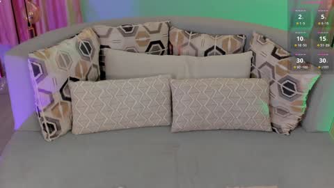 Snapshot of angelicavega_ chatting on February 8, 1:11 am Angelica Vega online show from February 8, 1:11 am