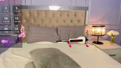 Angelina online show from January 9, 6:27 am