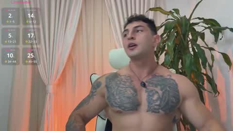 Snapshot of angeloferro1 chatting on November 6, 5:08 am Angelo Ferro online show from November 6, 5:08 am