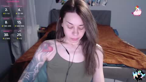 Snapshot of anna_ana chatting on February 2, 10:57 am Anadirectgirl online show from February 2, 10:57 am