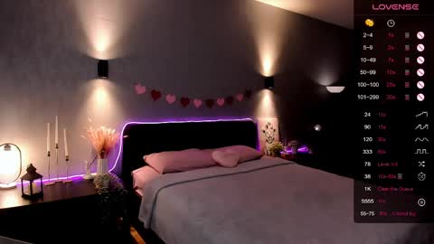 Snapshot of annacooleman_ chatting on May 15, 2:40 am Anna online show from May 15, 2:40 am