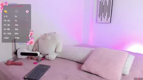 Anne online show from January 5, 10:19 pm