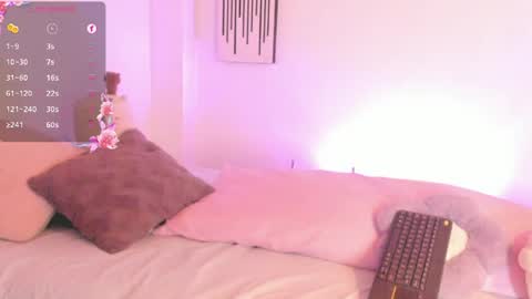 Snapshot of annedark chatting on May 21, 10:50 pm Anne online show from May 21, 10:50 pm