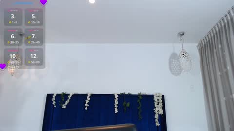 Snapshot of annhouston_ chatting on December 20, 5:08 pm Ann online show from December 20, 5:08 pm