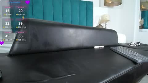 Snapshot of annhouston_ chatting on February 15, 6:12 pm Ann online show from February 15, 6:12 pm