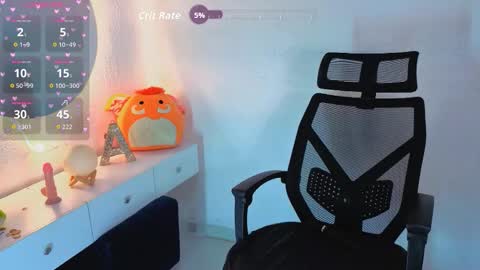 Snapshot of annieboobs_ chatting on February 5, 7:07 pm annieboobs_ online show from February 5, 7:07 pm